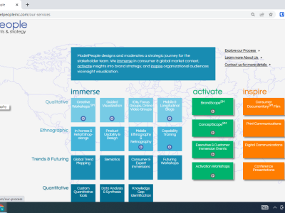 MPI service page